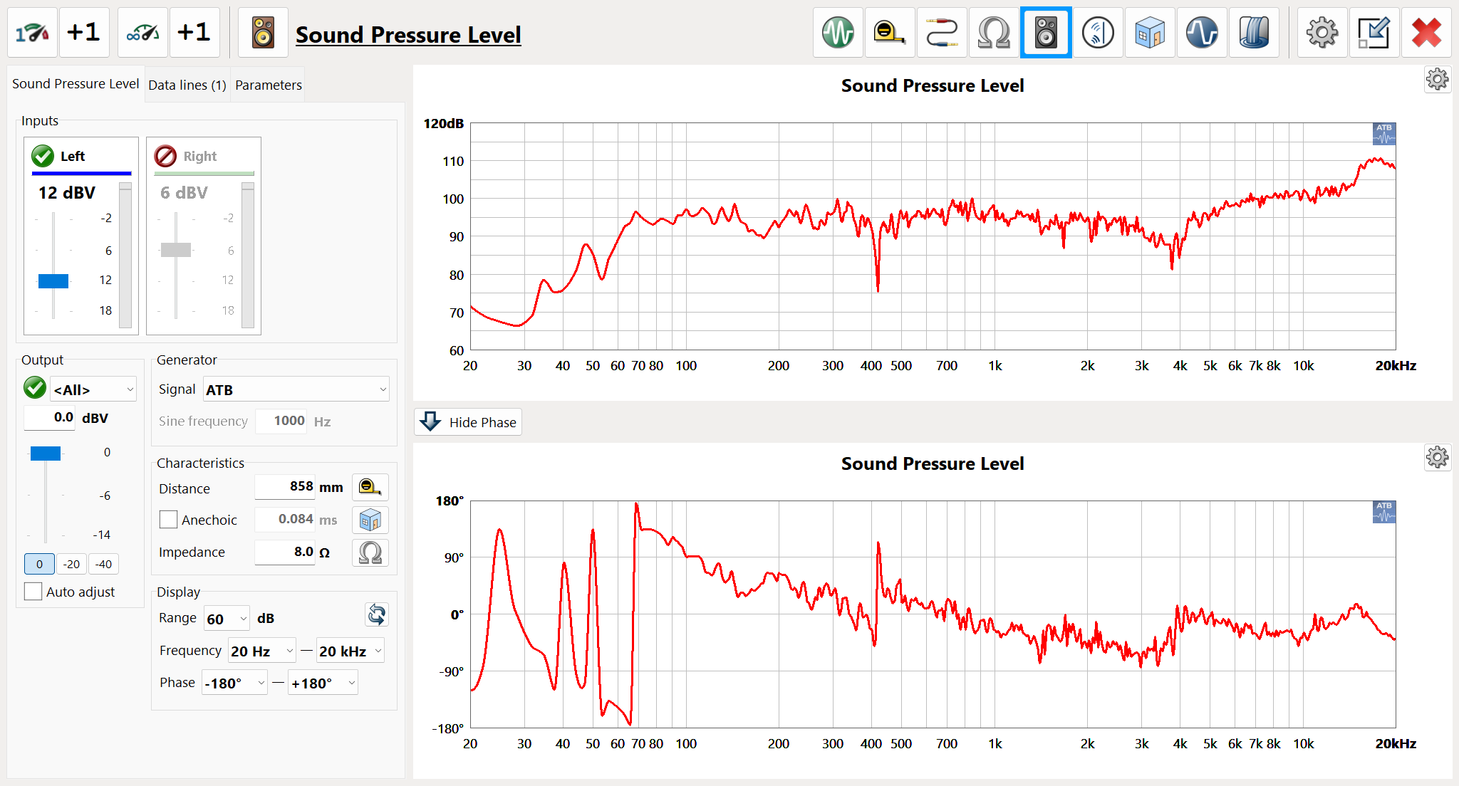 Sound Pressure Level